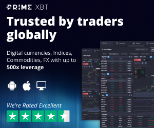 Prime XBT - Award-winning trading cryptocurrency platform