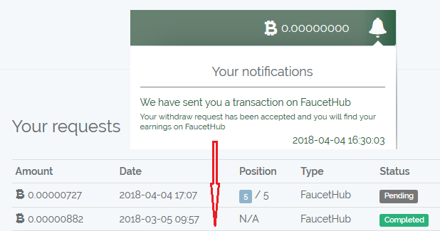 1 Katoshi - Withdrawal request paid after one month